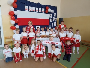 Polska - klasa Ia i Ib